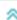 TP-LINK OMADA AC200 - Forget this AP - 1