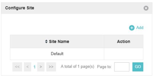TP-LINK OMADA AC200 - Create Sites - 1