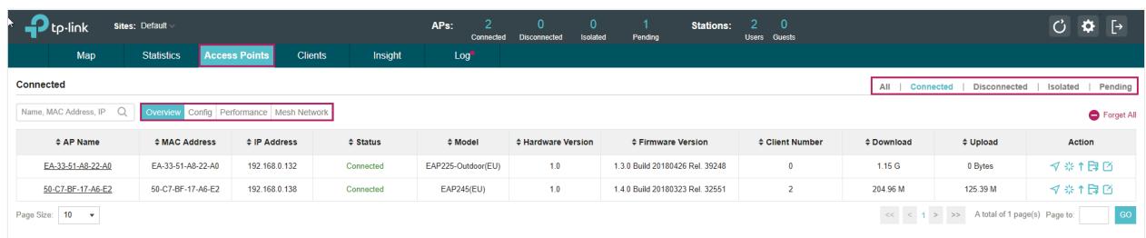 TP-LINK OMADA AC200 - Monitor and Manage the EAPs - 1