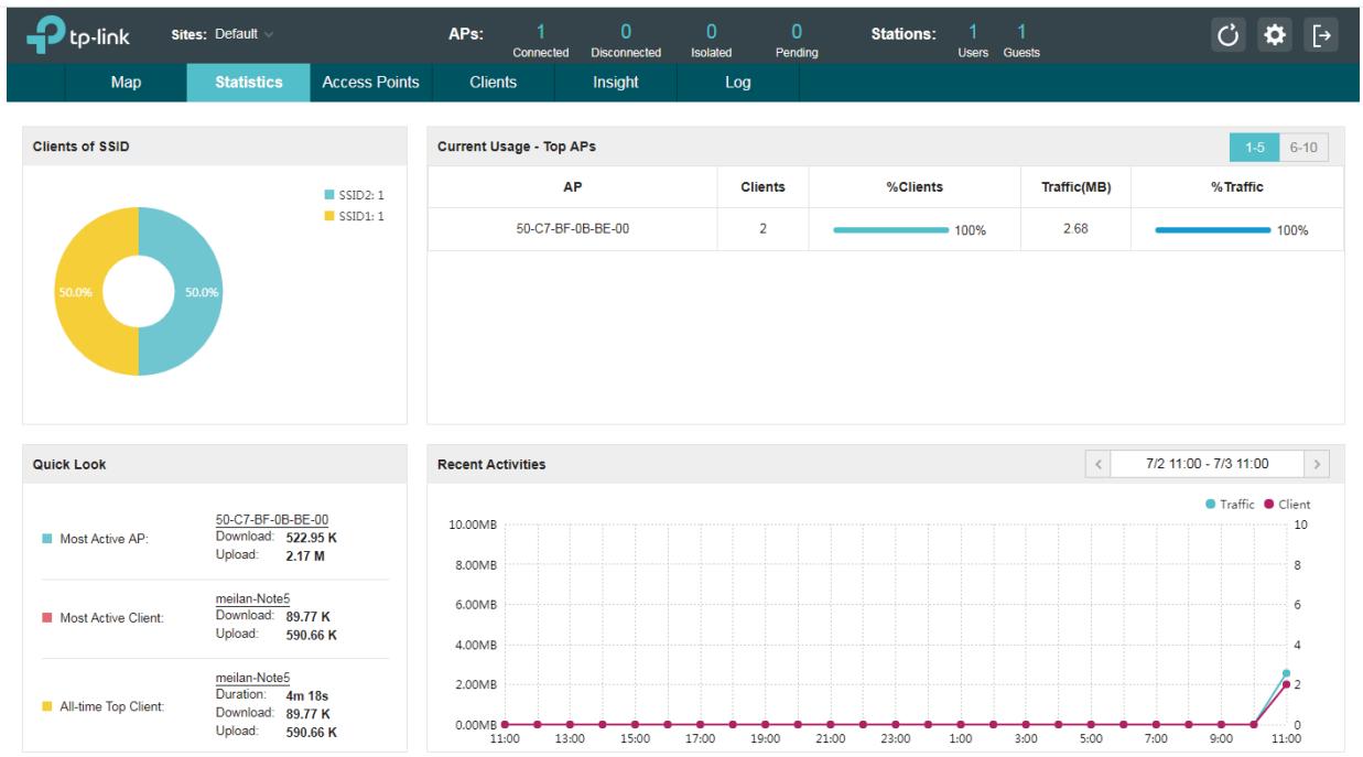 TP-LINK OMADA AC200 - View the Statistics of the Network - 1