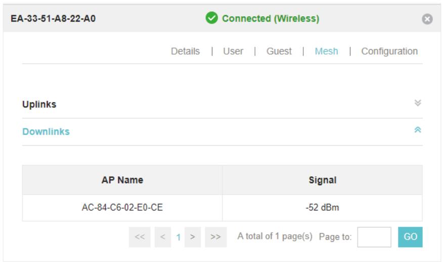 TP-LINK OMADA AC200 - Downlinks - 1