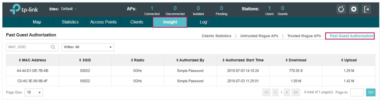 TP-LINK OMADA AC200 - View Past Guest Authorization - 1