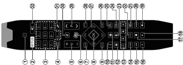 HITACHI 32HB4T62 - Información De Seguidad - 2