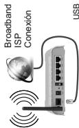 HITACHI 32HB4T62 - Conexión por Cable - 1