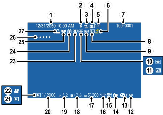 FUJIFILM X-A5 - The Playback Display - 2