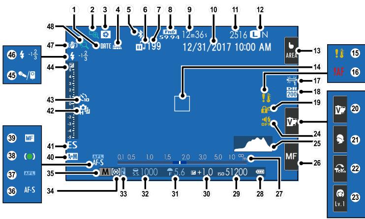 FUJIFILM X-A5 - Camera Displays - 2