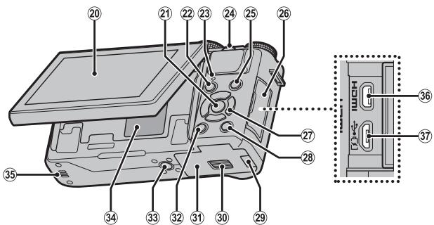 FUJIFILM X-A5 - Parts of the Camera - 2