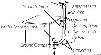 FUJIFILM X-A5 - Antennas - 1