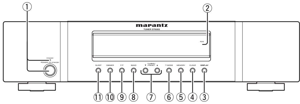 MARANTZ ST 35L - Remarque : - 1