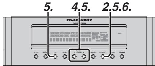MARANTZ ST 35L - SAISIE du nom des stations préseleccionnées - 1