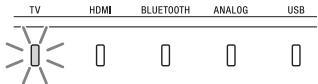 SONY HT-XF9000 - When Watching the TV - 2