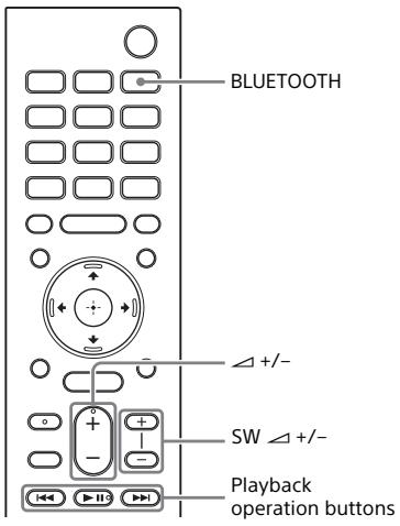 SONY HT-XF9000 - Listening to Music/ Sound with the BLUETOOTH® Function - 1
