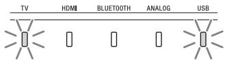 SONY HT-XF9000 - Press AUDIO repeatedly to select the desired audio signal. - 3