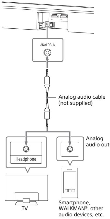 SONY HT-XF9000 - Connecting a TV with an Analog Audio Cable - 1