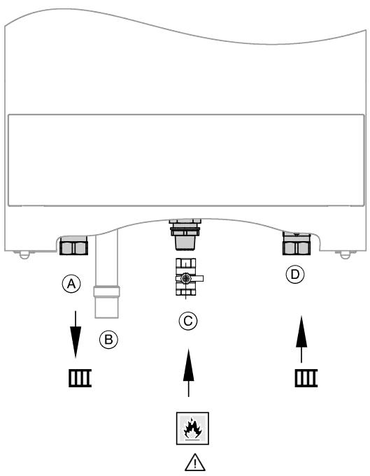 VIESSMANN VITODENS 100W - Bonnes pratiques de tuyauterie - 1