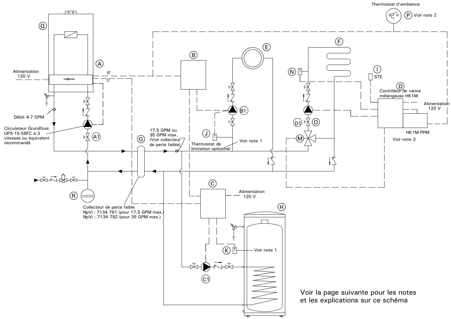 VIESSMANN VITODENS 100W - Exemples d'installation (suite) - 1