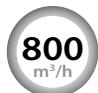 FALMEC ELIOS - ELEKTRONISCHE BEDIAENTAFEL - 1