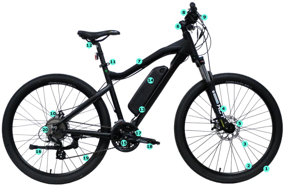 ESSENTIELB URBAN TRAIL - Description du vélo - 1