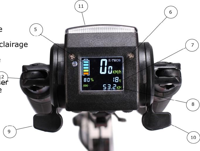 E-TWOW BOOSTER S+ - Composants essentiels - 1