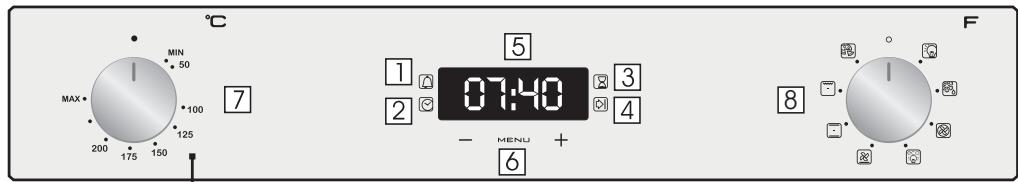 PROLINE VHP61SS  -  VHP61WH - Description de l'affichage - 1