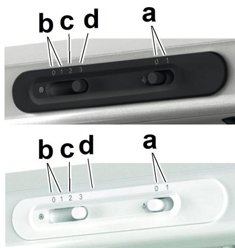 PROLINE VHP61SS  -  VHP61WH - Fonctionnement - 1