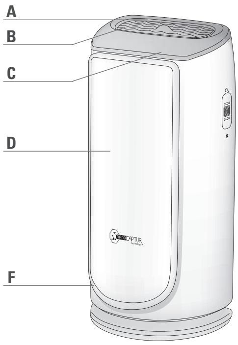ROWENTA INTENSE PURE AIR CONNECT PU4080 - INTENSE PURE AIR CONNECT - 1