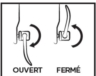 ESSENTIELB URBAN 600 - Méthode pour déterminer le bon réglage des mécanismes de blocage rapide (roue et collier de selle) - 4