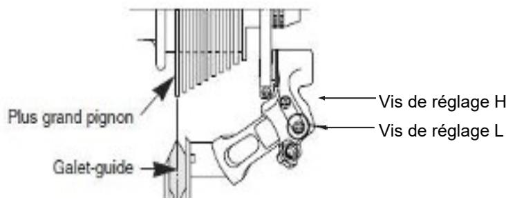 ESSENTIELB URBAN 600 - Réglage des butées - 1