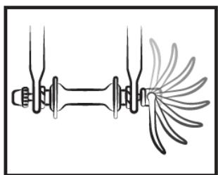 ESSENTIELB URBAN 600 - Méthode pour déterminer le bon réglage des mécanismes de blocage rapide (roue et collier de selle) - 2