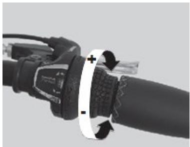 ESSENTIELB URBAN 600 - réglage du système de changement de vitesses - 1