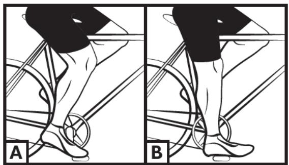 ESSENTIELB URBAN 600 - Selle - 4