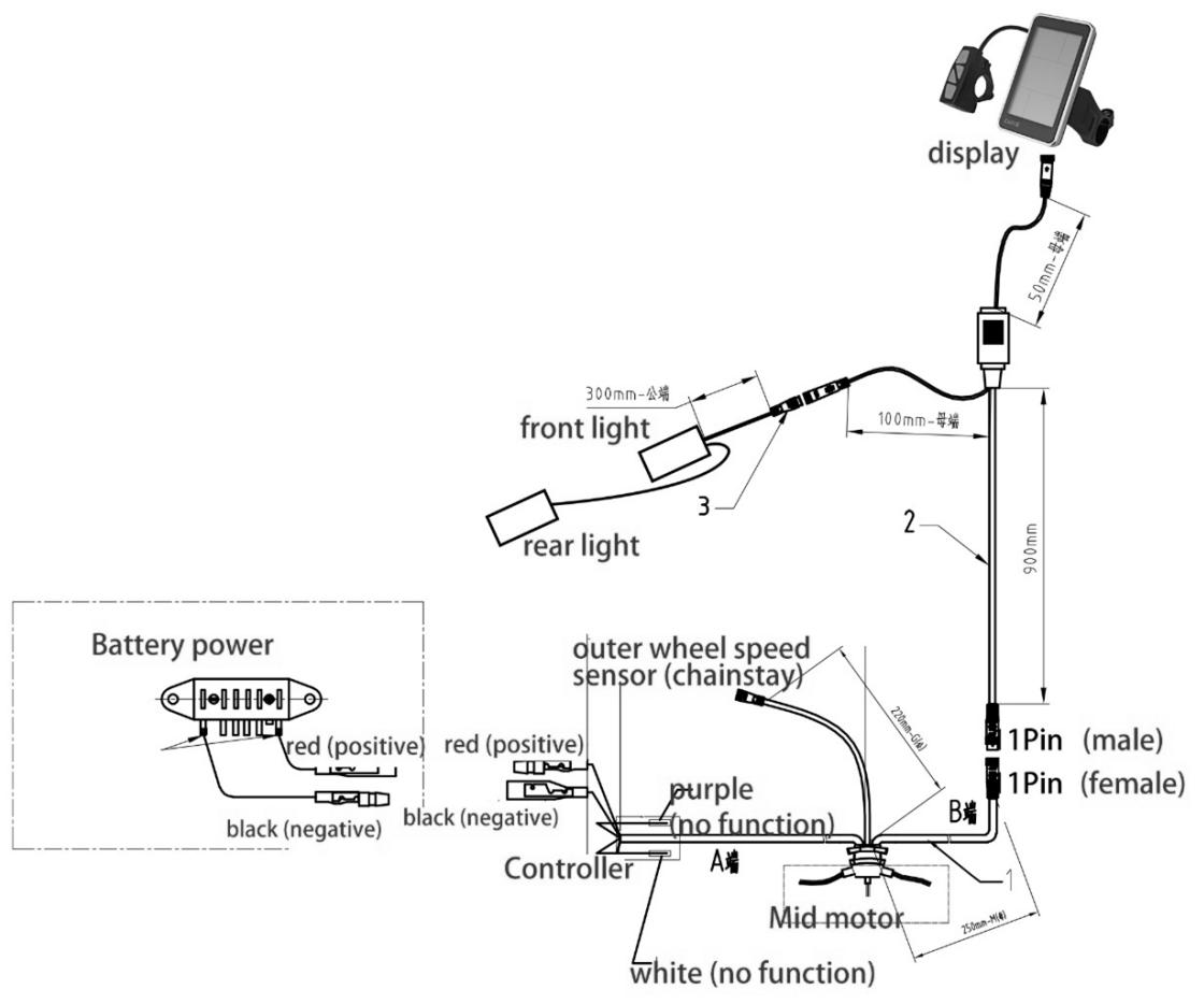 ESSENTIELB URBAN 600 - diagramme électrique et spécifications - 1