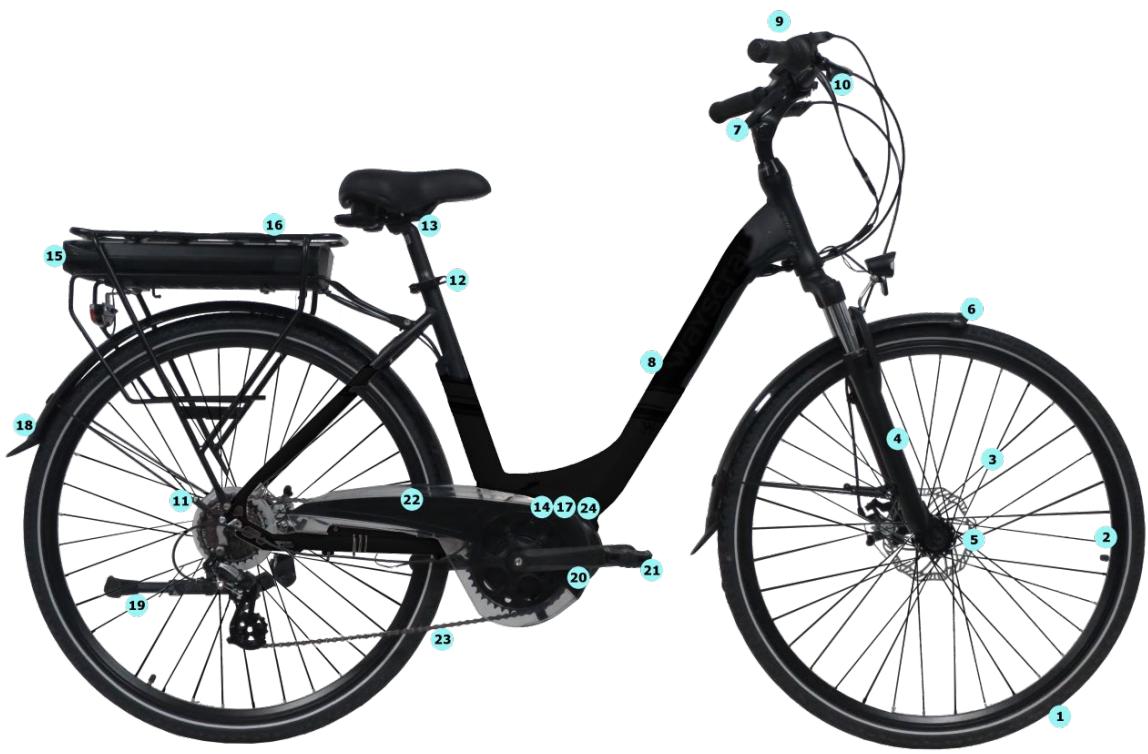 ESSENTIELB URBAN 600 - extérieur produit - 1