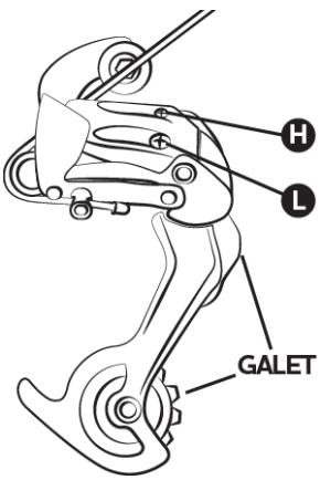 ESSENTIELB URBAN 600 - Réglage des butées - 2