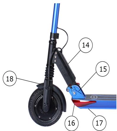 E-TWOW BOOSTER EVOLUTION - Composants essentiels - 3