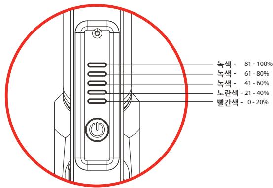 RAZOR EPRIME - [Berteri] - 1