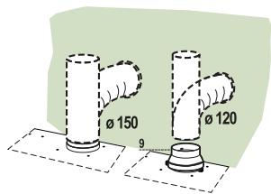 BEKO CTB 6250 XH  -  CTB 6250 X - KaHaJIbHoe IcNoJIHeHne CnCTeMbI OTBODa BO3dYxa - 1