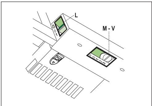 BEKO CTB 6250 XH  -  CTB 6250 X - PódkJIHcHHeK cETn - 1