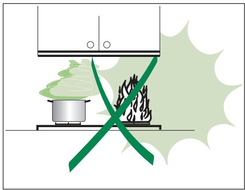 BEKO CTB 6250 XH  -  CTB 6250 X - Konserwacja - 1