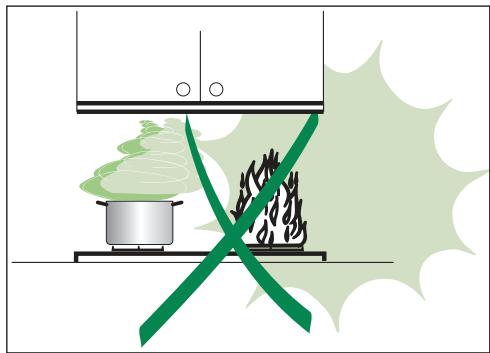 BEKO CTB 6250 XH  -  CTB 6250 X - Maintenance - 1