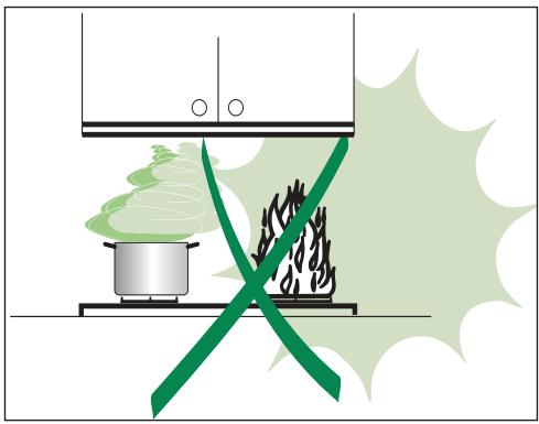 BEKO CTB 6250 XH  -  CTB 6250 X - Utilisation - 1