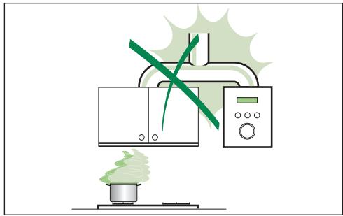 BEKO CTB 6250 XH  -  CTB 6250 X - Uso - 1