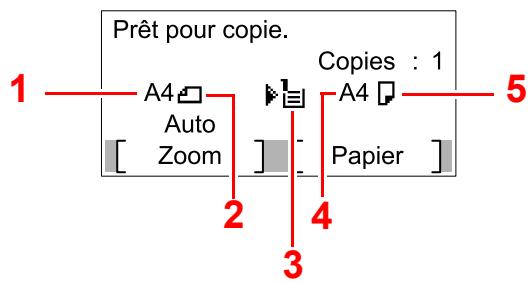 KYOCERA ECOSYS M5521CDW - Vérifier les paramètres de l'original et du papier - 1