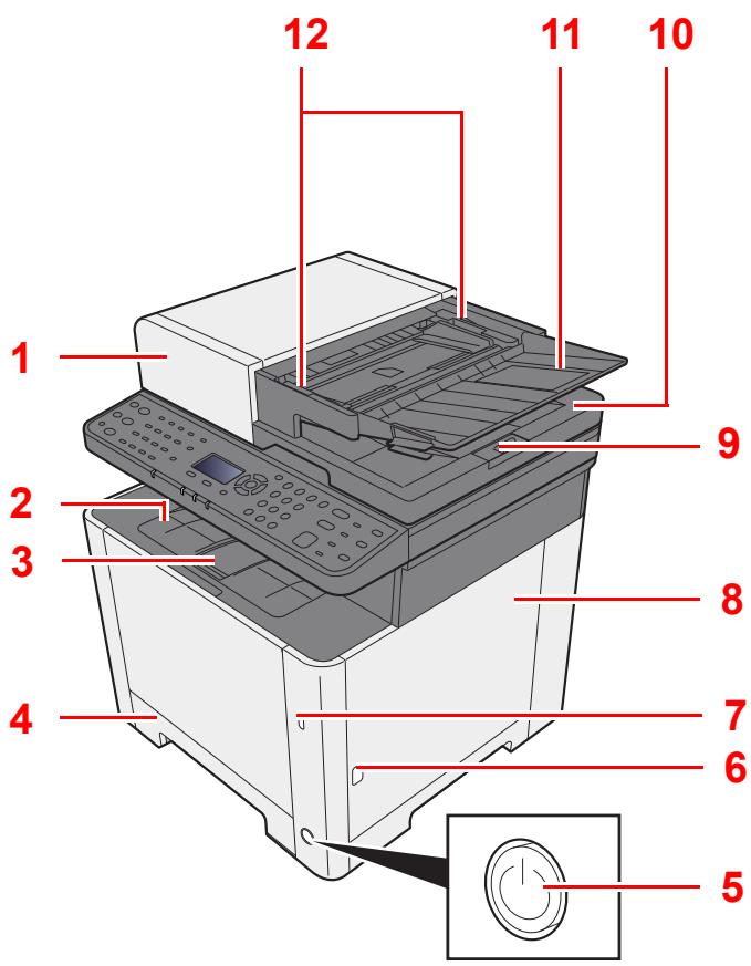 KYOCERA ECOSYS M5521CDW - Nomenclature (extérieur de la machine) - 1