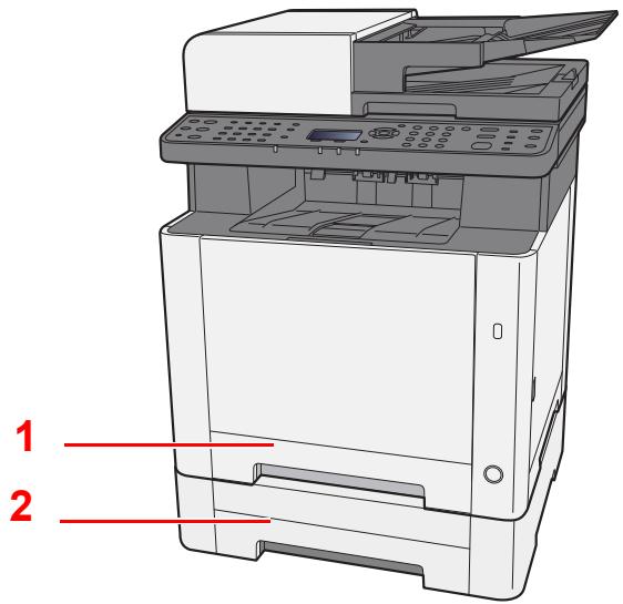 KYOCERA ECOSYS M5521CDW - Sélection des unités de chargement du papier - 1