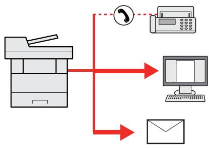 KYOCERA ECOSYS M5521CDW - Envoi vers différents types de destinataires (envoi multiple) - 1