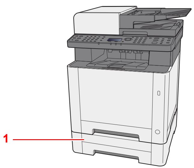 KYOCERA ECOSYS M5521CDW - Nomenclature (avec les équipements en option installés) - 1