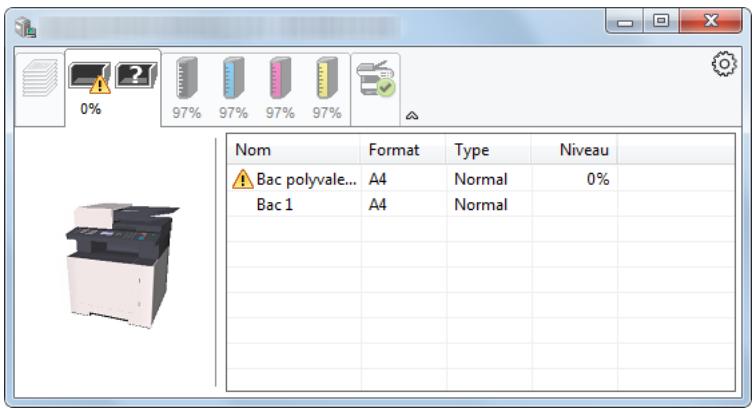 KYOCERA ECOSYS M5521CDW - Onglet état bac à papier - 1