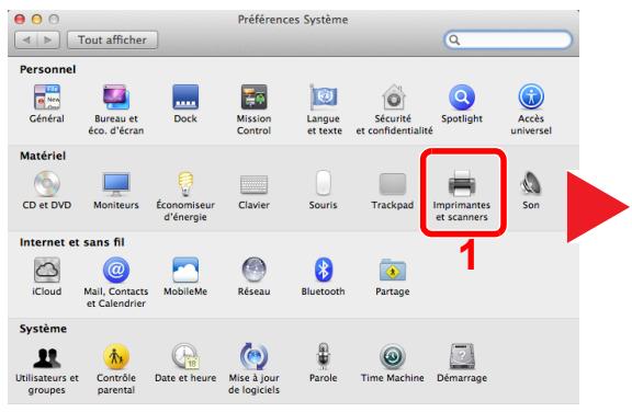 KYOCERA ECOSYS M5521CDW - Configurer l'imprimante. - 1