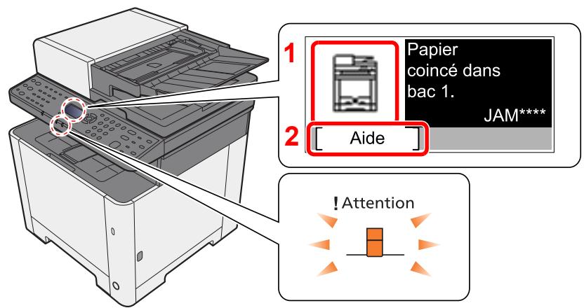 KYOCERA ECOSYS M5521CDW - Indicateurs d'emplacement de bourrage - 1